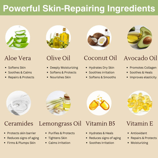 Lemongrass Body Lotion | Aloe & Olive Hand & Body Lotion for Dry Skin Relief - Organic