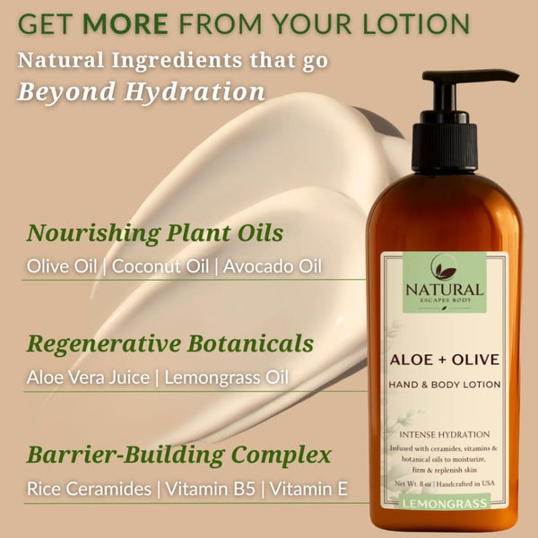 Lemongrass Body Lotion | Aloe & Olive Hand & Body Lotion for Dry Skin Relief - Organic