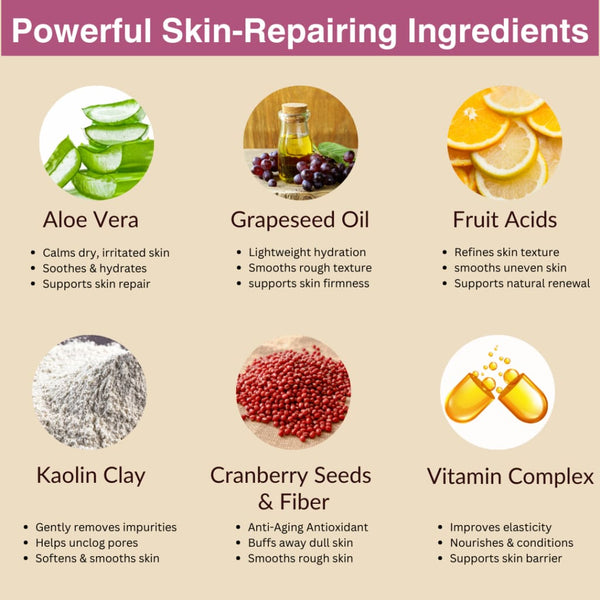 Anti-Aging AHA Exfoliating Facial Mask with Cranberry & Grapeseed Oil - Organic Body Care