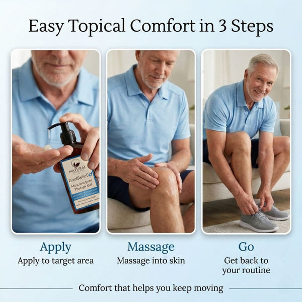 How to use cooling menthol gel by applying to sore muscles, aching joints, tired feet, knees, shoulders, or back and massaging into skin