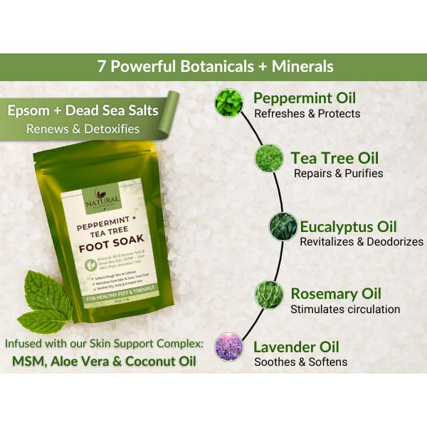 Peppermint + Tea Tree Foot Soak – Natural Relief for Tired Dry Feet & Calluses