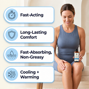 Cooling Muscle Rub Gel for Sore Muscles & Achy Joints | Menthol + Camphor Relief Gel