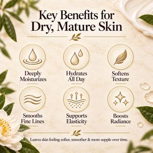 Aloe vera face moisturizer with nourishing botanical oils and vitamins for soft, supple skin