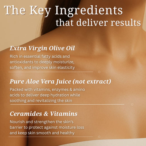 Lemongrass Body Lotion | Aloe & Olive Hand & Body Lotion for Dry Skin Relief - Organic