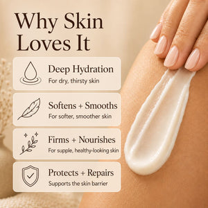 Coconut Milk + Vanilla Body Lotion & Hand Cream