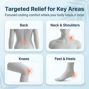 Cooling gel for sore neck, tight shoulders, aching knees, tired feet, ankles, back, and everyday muscle and joint discomfort