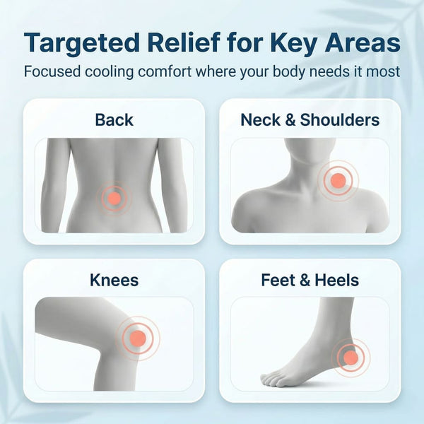 Cooling gel for sore neck, tight shoulders, aching knees, tired feet, ankles, back, and everyday muscle and joint discomfort