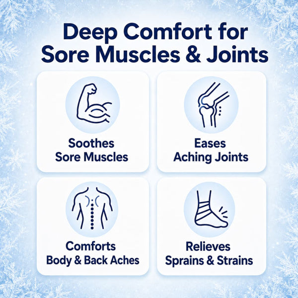 Infographic for Natural Escapes Body cooling gel titled 'Deep Comfort for Sore Muscles & Joints.' Highlights target relief areas: soothing sore muscles, easing aching joints, comforting body and back aches, and relieving sprains and strains.