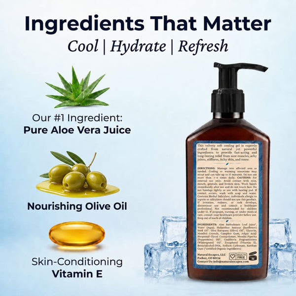 Ingredients That Matter graphic for Natural Escapes CoolRelief cooling gel featuring aloe vera juice, cooling menthol, olive oil, vitamin E, and label details for sore muscles, aching joints, and body comfort