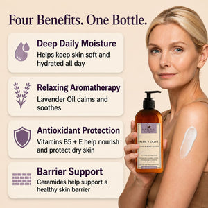 Lavender body lotion benefits including deep daily moisture, relaxing aromatherapy, antioxidant protection, and barrier support for dry skin