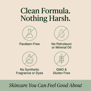 Clean lemongrass lotion formula that is petroleum free, mineral oil free, free from synthetic fragrance and dyes, gluten free, and GMO free