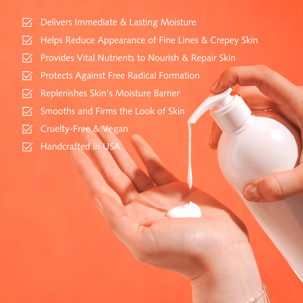 graphic showing handmade body lotion for fine lines, crepey skin, long lasting moisturizer, nourishing body and hand cream