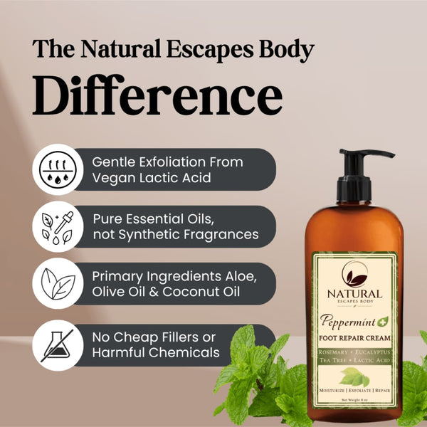 Peppermint & Tea Tree Foot Cream | 5% Lactic Acid for Dry Cracked Heels Organic Skin Care