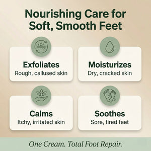 Foot cream for soft smooth feet that exfoliates rough callused skin, moisturizes dry cracked skin, calms skin, and soothes tired feet