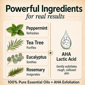 Foot cream ingredients including peppermint, tea tree, eucalyptus, rosemary, and 5% lactic acid for rough dry feet and cracked heels